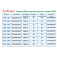 Насос JEBAO OME 8000 Насос JEBAO OME 8000